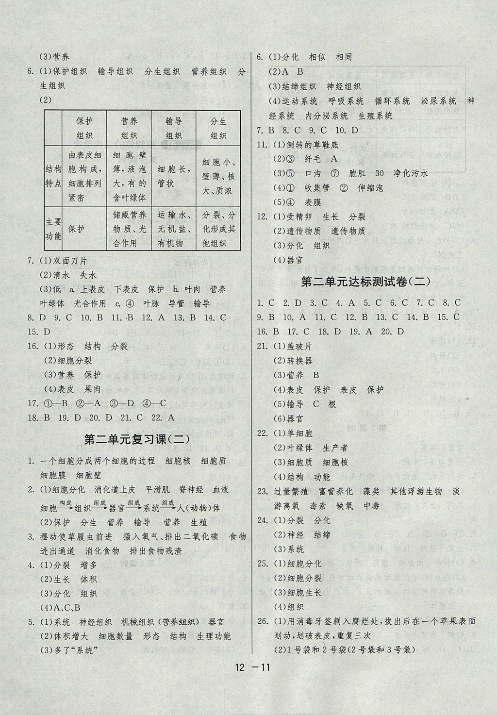 2017年1课3练单元达标测试六年级生物学上册鲁科版五四制 参考答案第11页