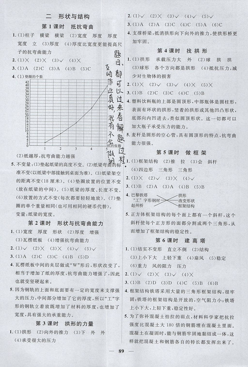 2017年阳光同学课时优化作业六年级科学上册教科版 参考答案第3页