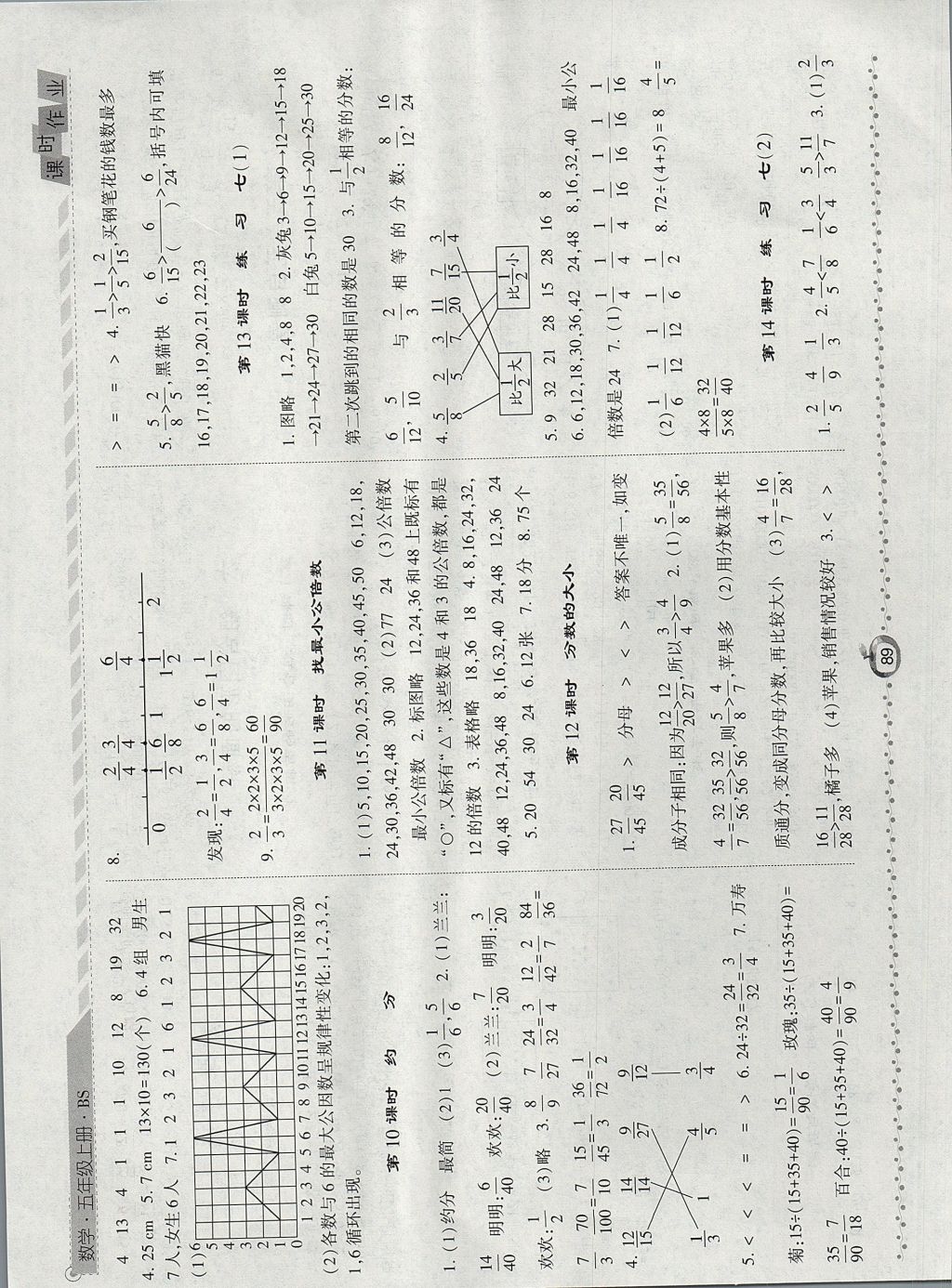 2017年經(jīng)綸學(xué)典課時(shí)作業(yè)五年級(jí)數(shù)學(xué)上冊(cè)北師大版 參考答案第9頁