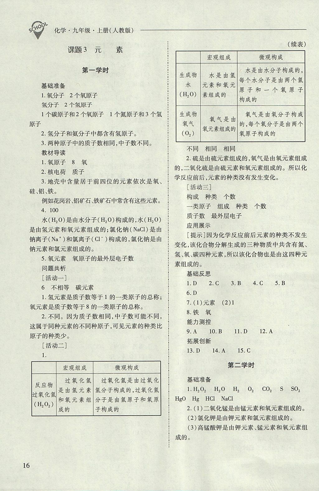 2017年新課程問題解決導(dǎo)學(xué)方案九年級化學(xué)上冊人教版 參考答案第16頁