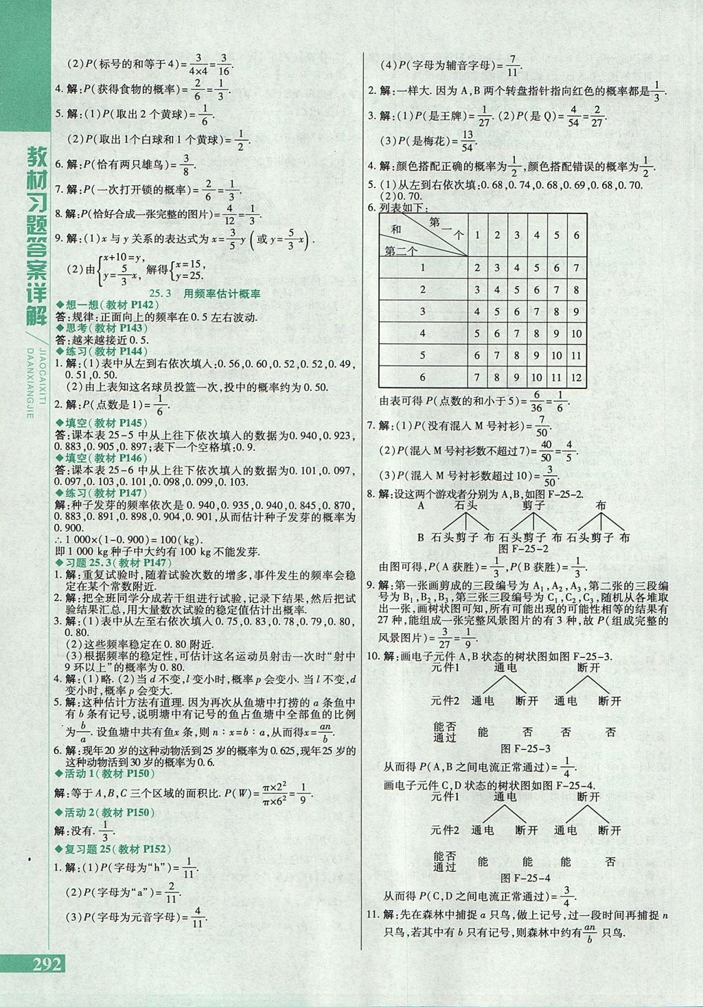 2017年倍速學(xué)習(xí)法九年級數(shù)學(xué)上冊人教版 參考答案第52頁