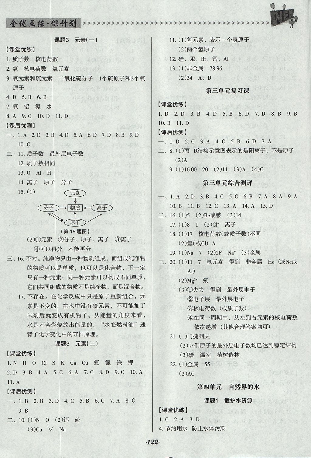 2017年全优点练课计划九年级化学上册人教版 参考答案第5页