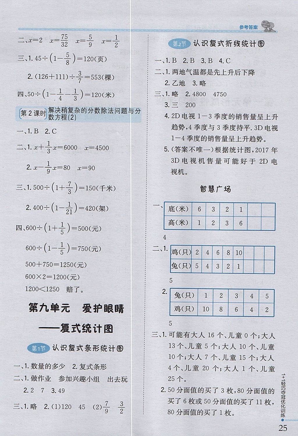 2017年1加1輕巧奪冠優(yōu)化訓(xùn)練五年級(jí)數(shù)學(xué)上冊(cè)青島版五四制銀版 參考答案第13頁(yè)