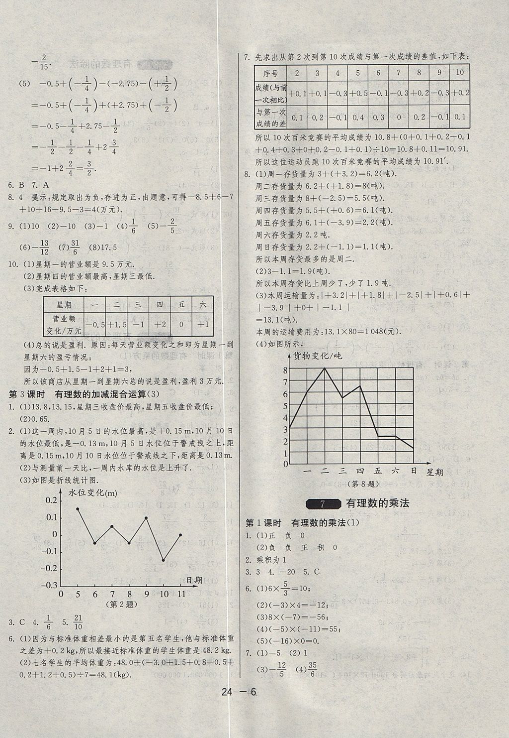 2017年1课3练单元达标测试六年级数学上册鲁教版五四制 参考答案第6页