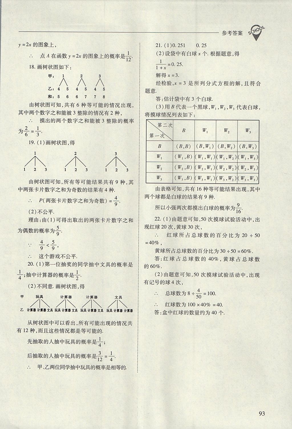 2017年新课程问题解决导学方案九年级数学上册人教版 参考答案第93页