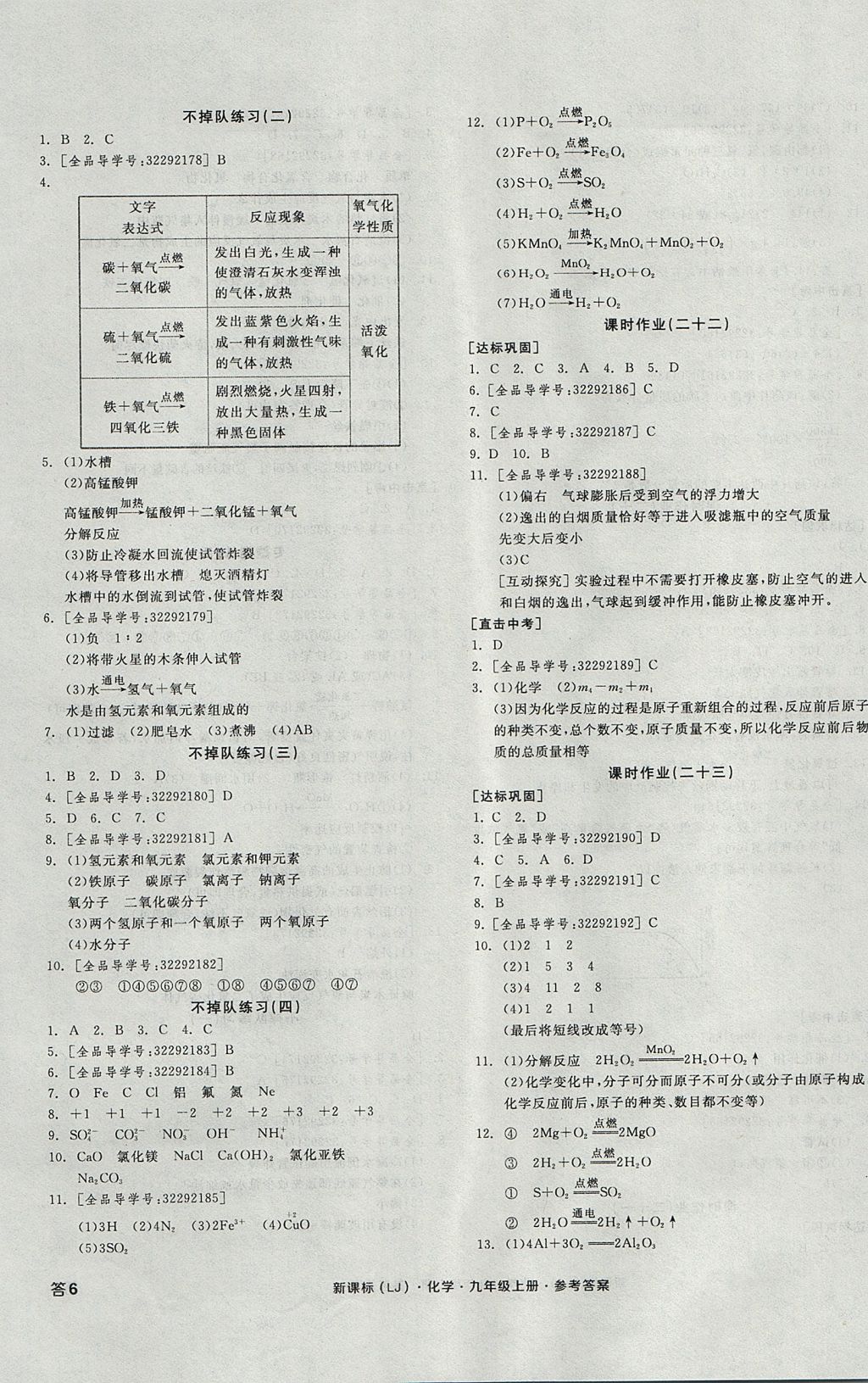 2017年全品學練考九年級化學上冊魯教版 參考答案第11頁