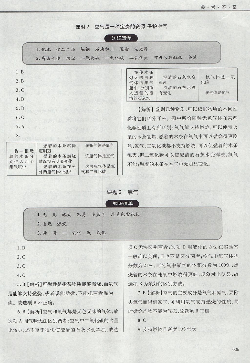 2017年學習質量監(jiān)測九年級化學上冊人教版 參考答案第5頁