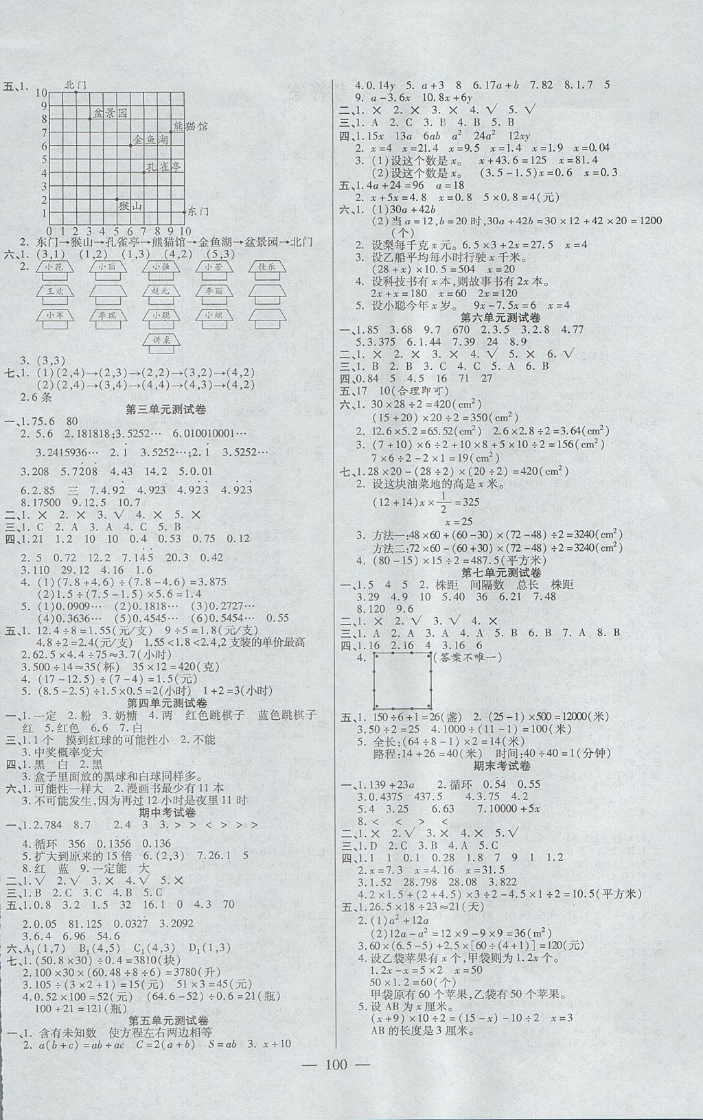 2017年黃岡新課堂五年級數(shù)學(xué)上冊人教版 參考答案第4頁