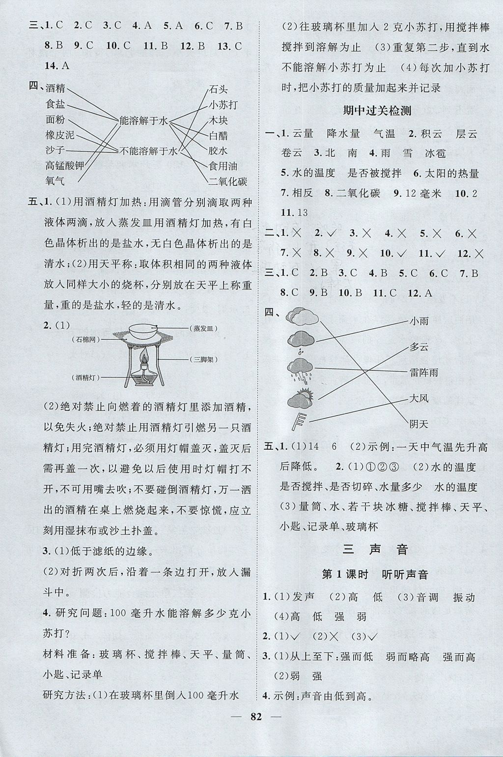 2017年陽光同學(xué)課時優(yōu)化作業(yè)四年級科學(xué)上冊教科版 參考答案第4頁