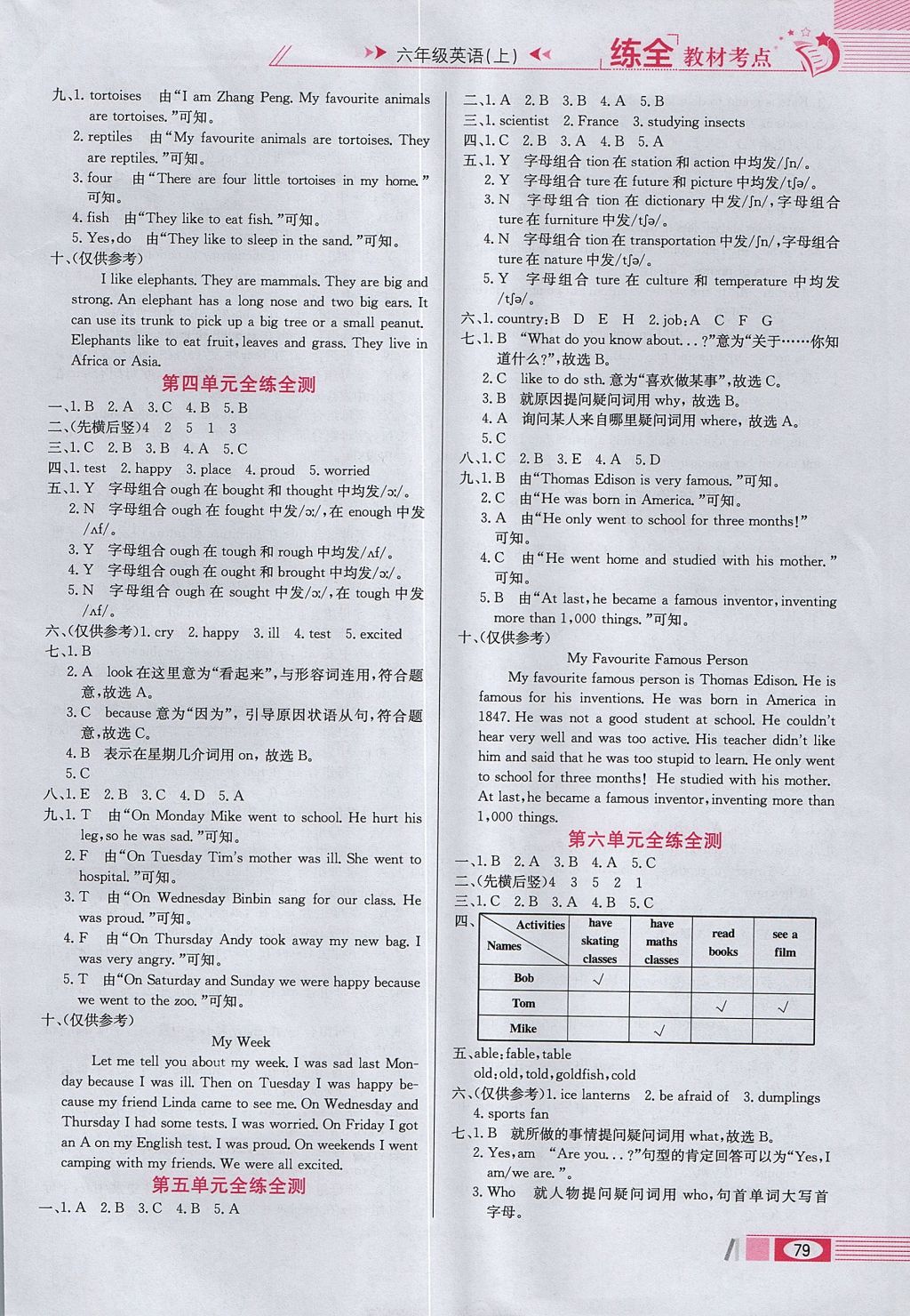 2017年小學(xué)教材全練六年級(jí)英語(yǔ)上冊(cè)人教版一起 參考答案第10頁(yè)