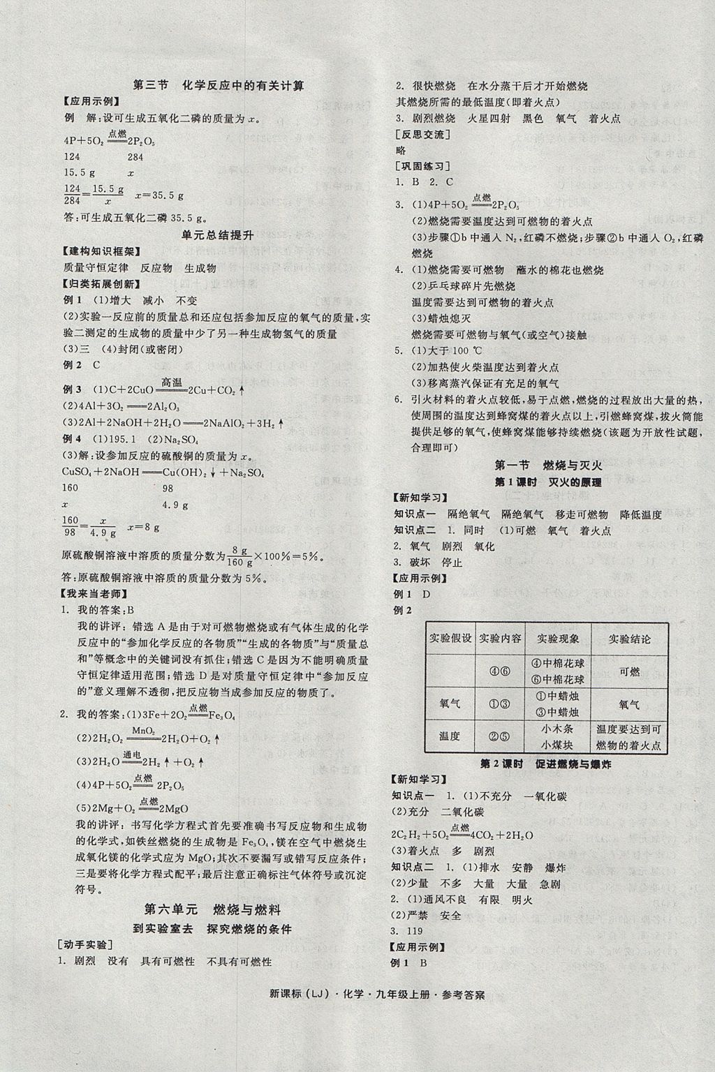 2017年全品學(xué)練考九年級化學(xué)上冊魯教版 參考答案第5頁