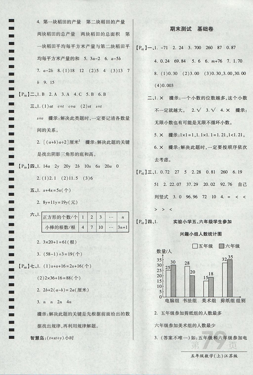 2017年最新AB卷五年級(jí)數(shù)學(xué)上冊(cè)江蘇版 參考答案第11頁(yè)