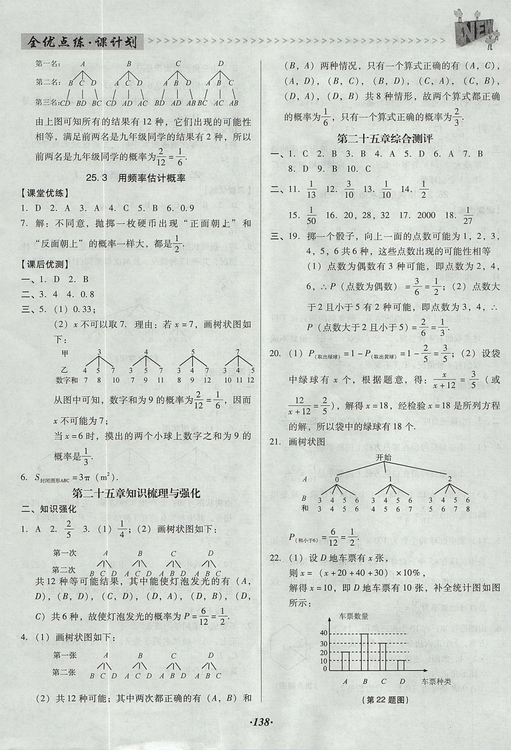 2017年全优点练课计划九年级数学上册人教版 参考答案第22页