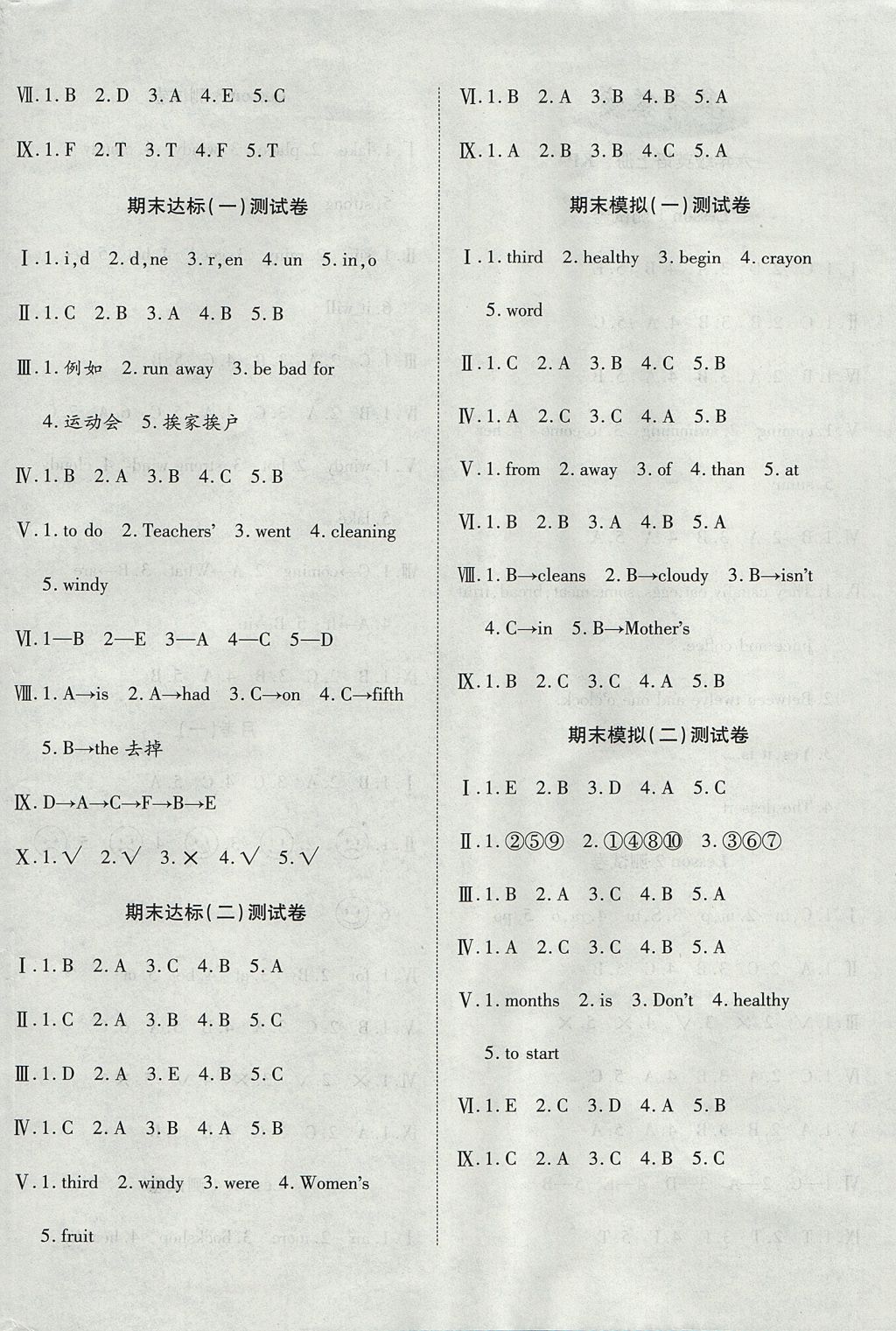 2017年ABC考王全優(yōu)卷六年級(jí)英語(yǔ)上冊(cè)科普版 參考答案第4頁(yè)