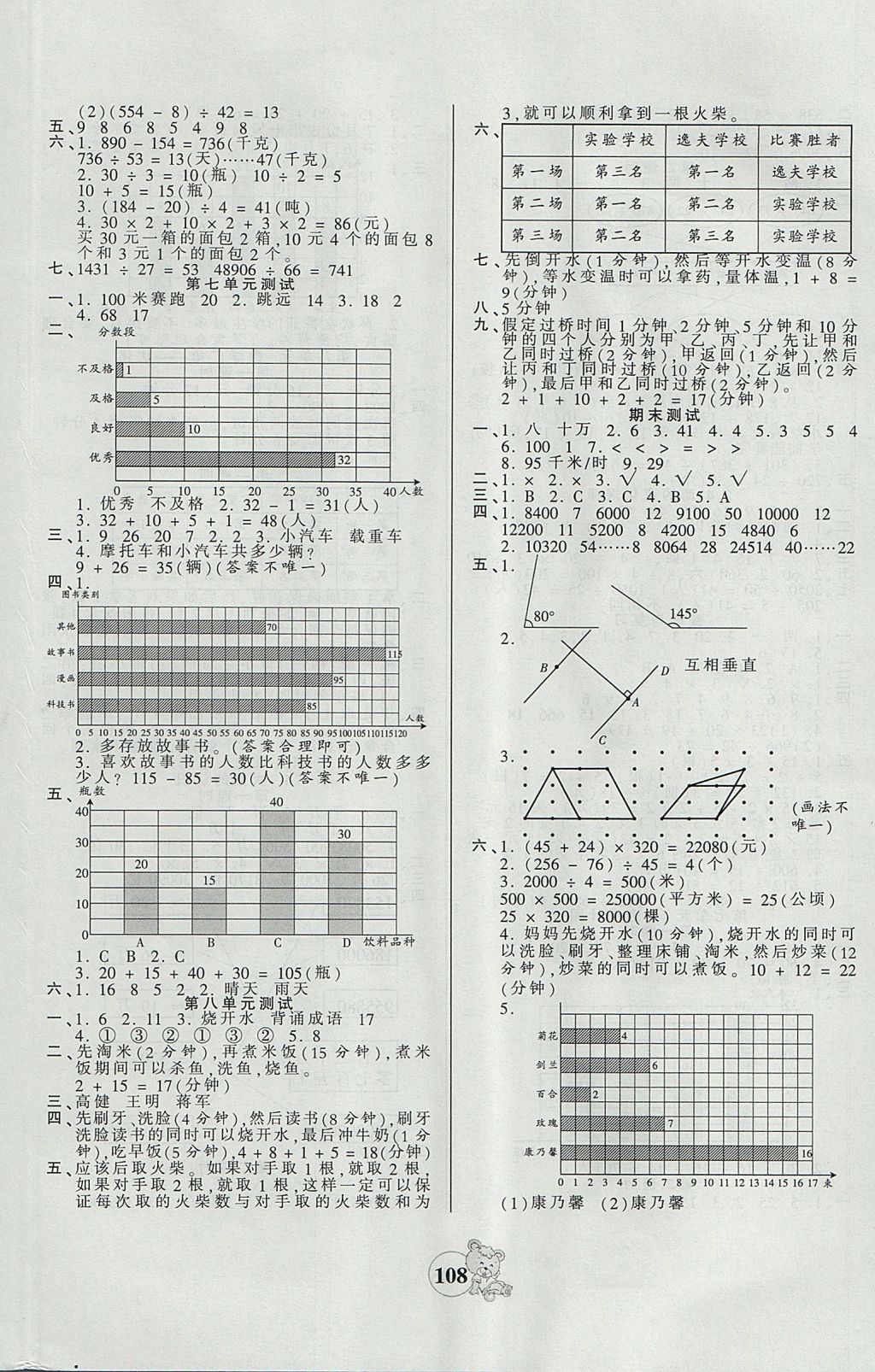 2017年創(chuàng)維新課堂四年級數(shù)學(xué)上冊人教版 參考答案第8頁