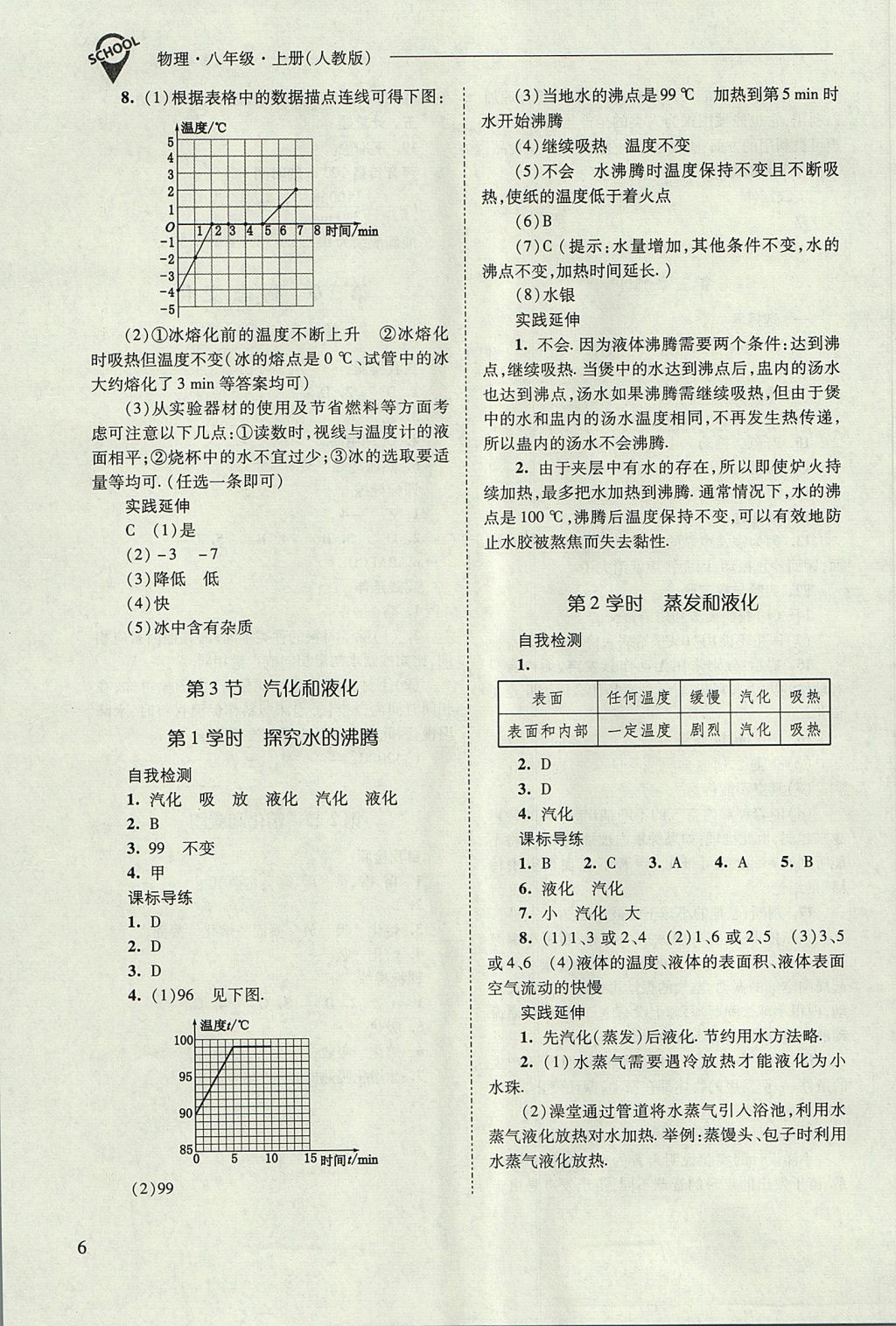 2017年新课程问题解决导学方案八年级物理上册人教版 参考答案第6页