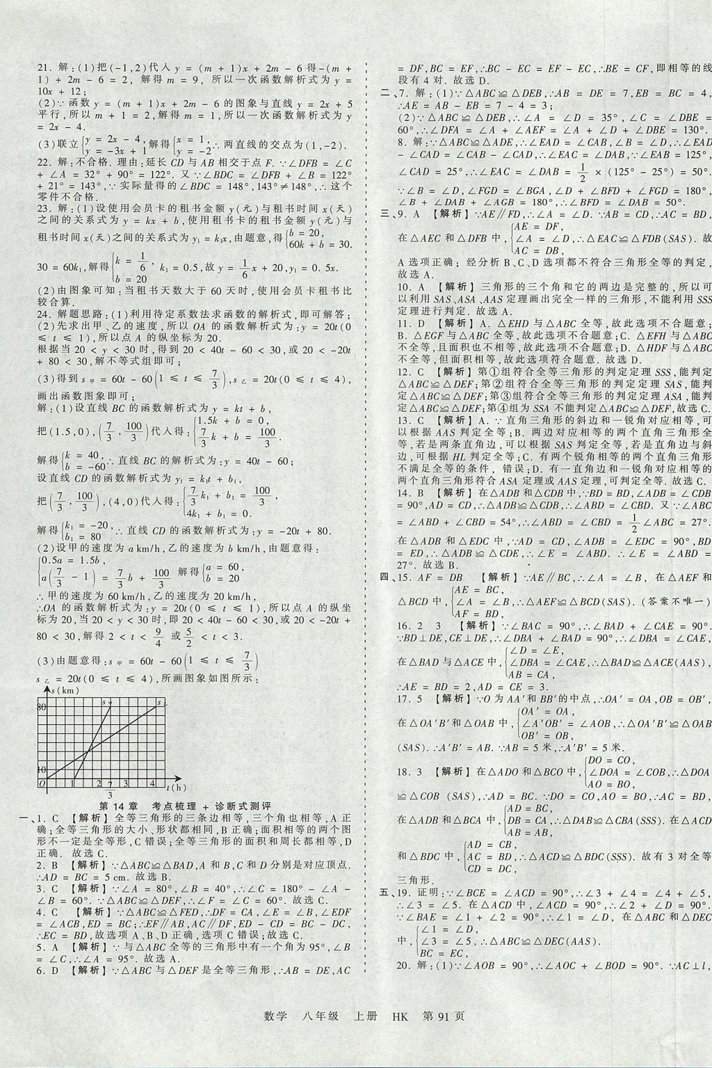 2017年王朝霞考点梳理时习卷八年级数学上册沪科版 参考答案第7页