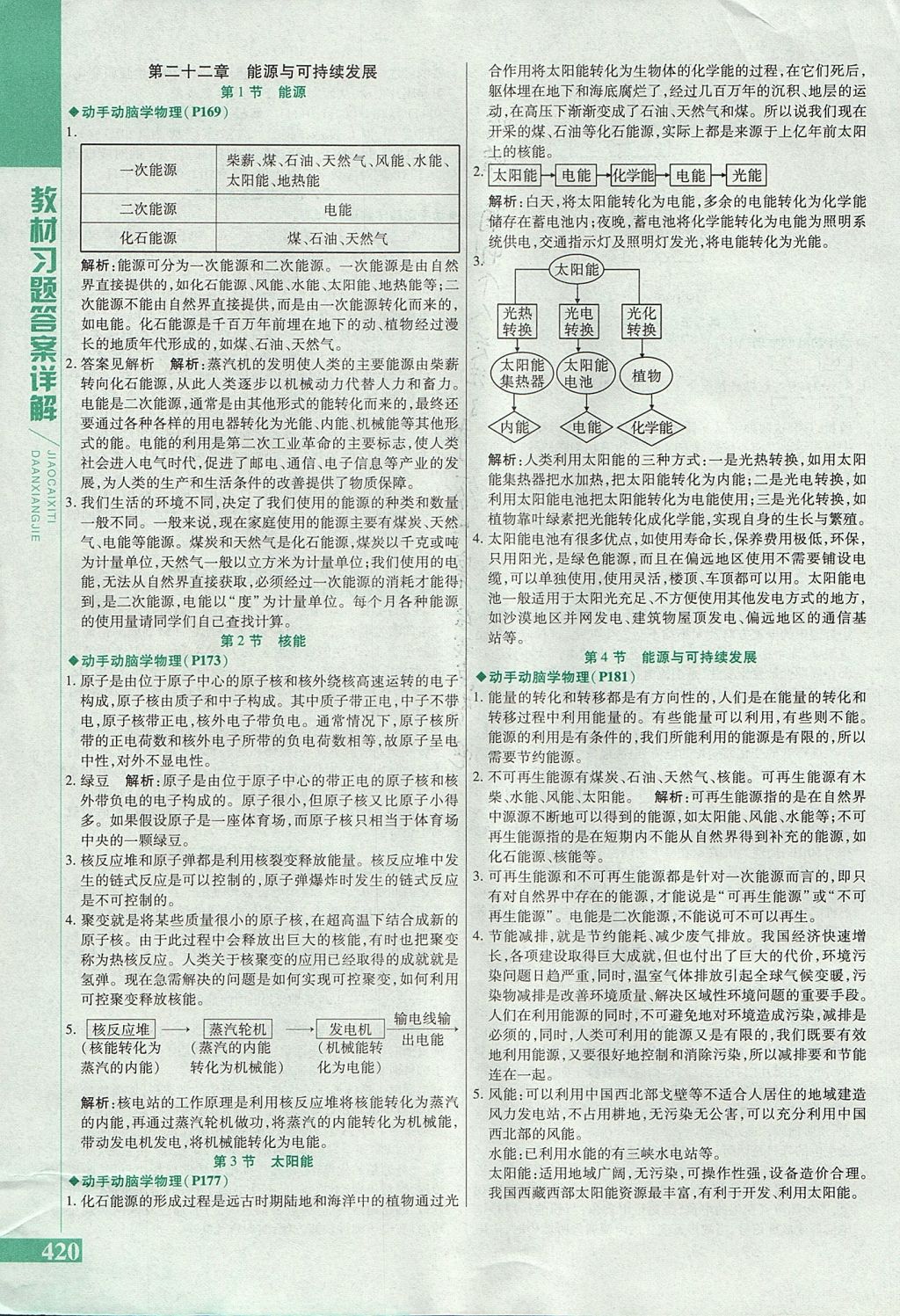 2017年倍速學(xué)習(xí)法九年級物理全一冊人教版 參考答案第41頁