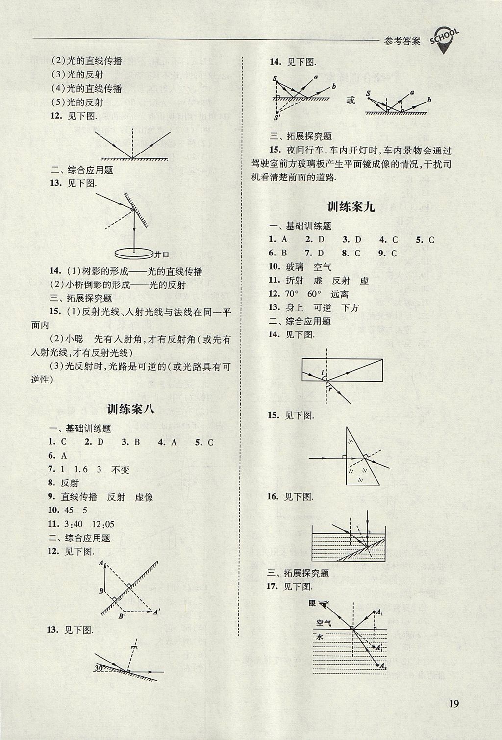 2017年新課程問(wèn)題解決導(dǎo)學(xué)方案八年級(jí)物理上冊(cè)人教版 參考答案第19頁(yè)