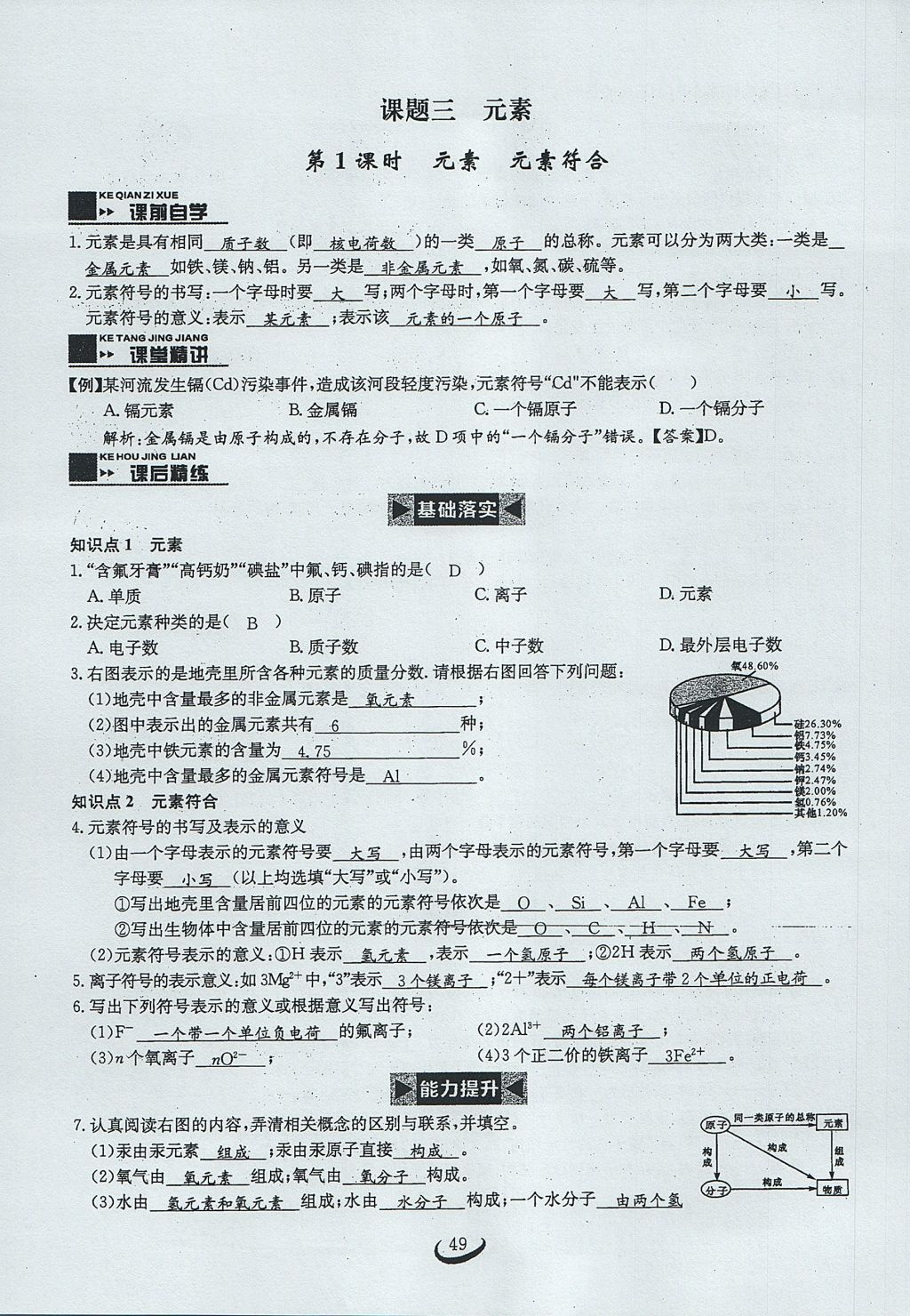 2017年思维新观察九年级化学上册 第三单元 物质构成的奥秘第57页