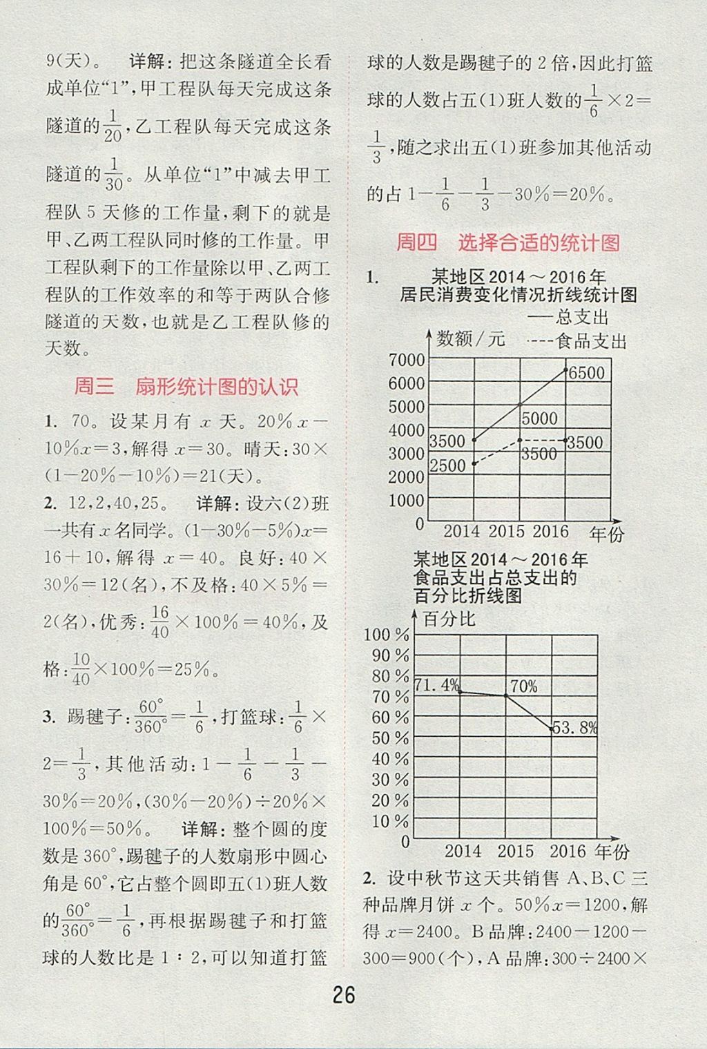 2017年通城學(xué)典小學(xué)數(shù)學(xué)提優(yōu)能手六年級(jí)上冊(cè)人教版 參考答案第25頁(yè)