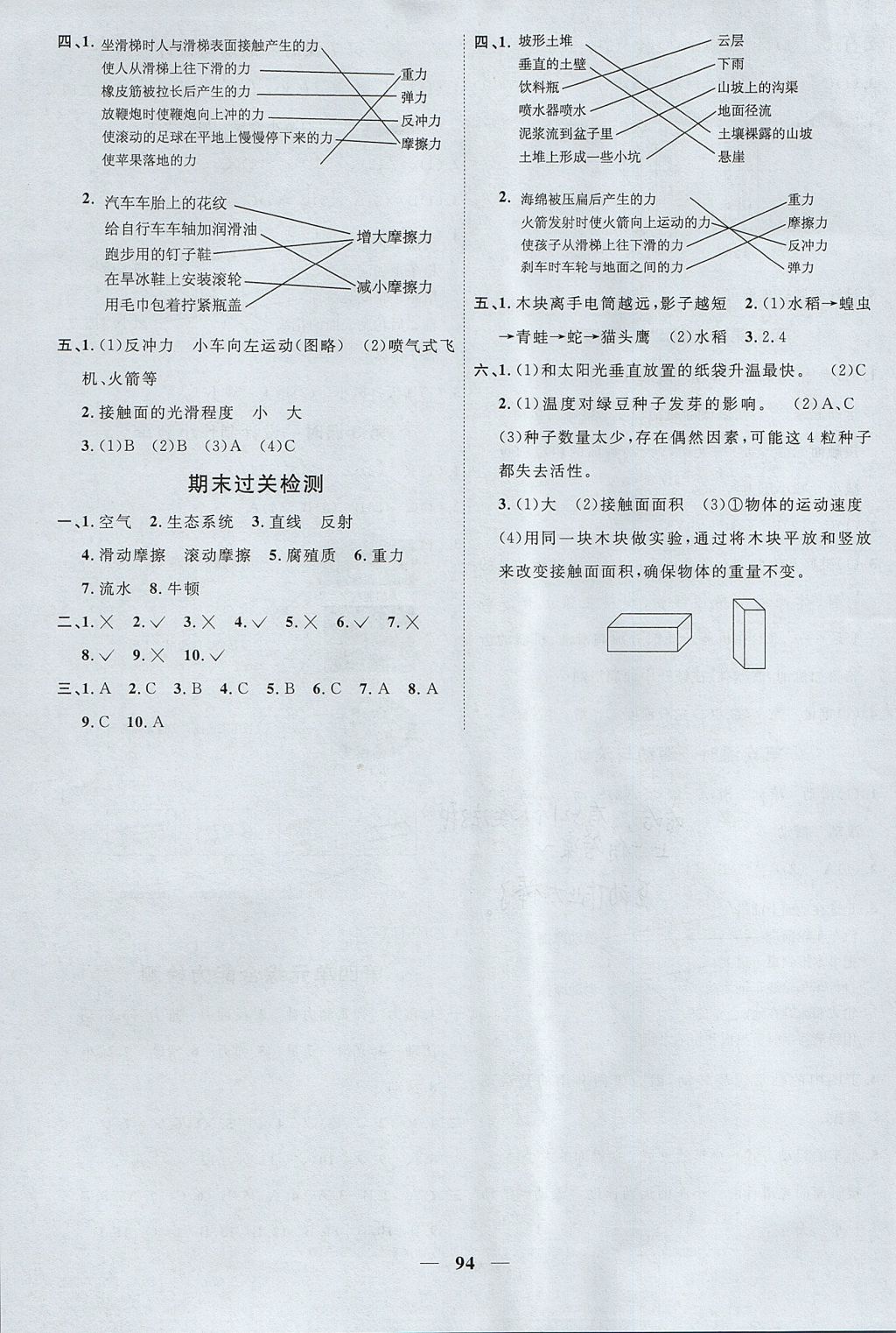 2017年陽光同學(xué)課時優(yōu)化作業(yè)五年級科學(xué)上冊教科版 參考答案第8頁