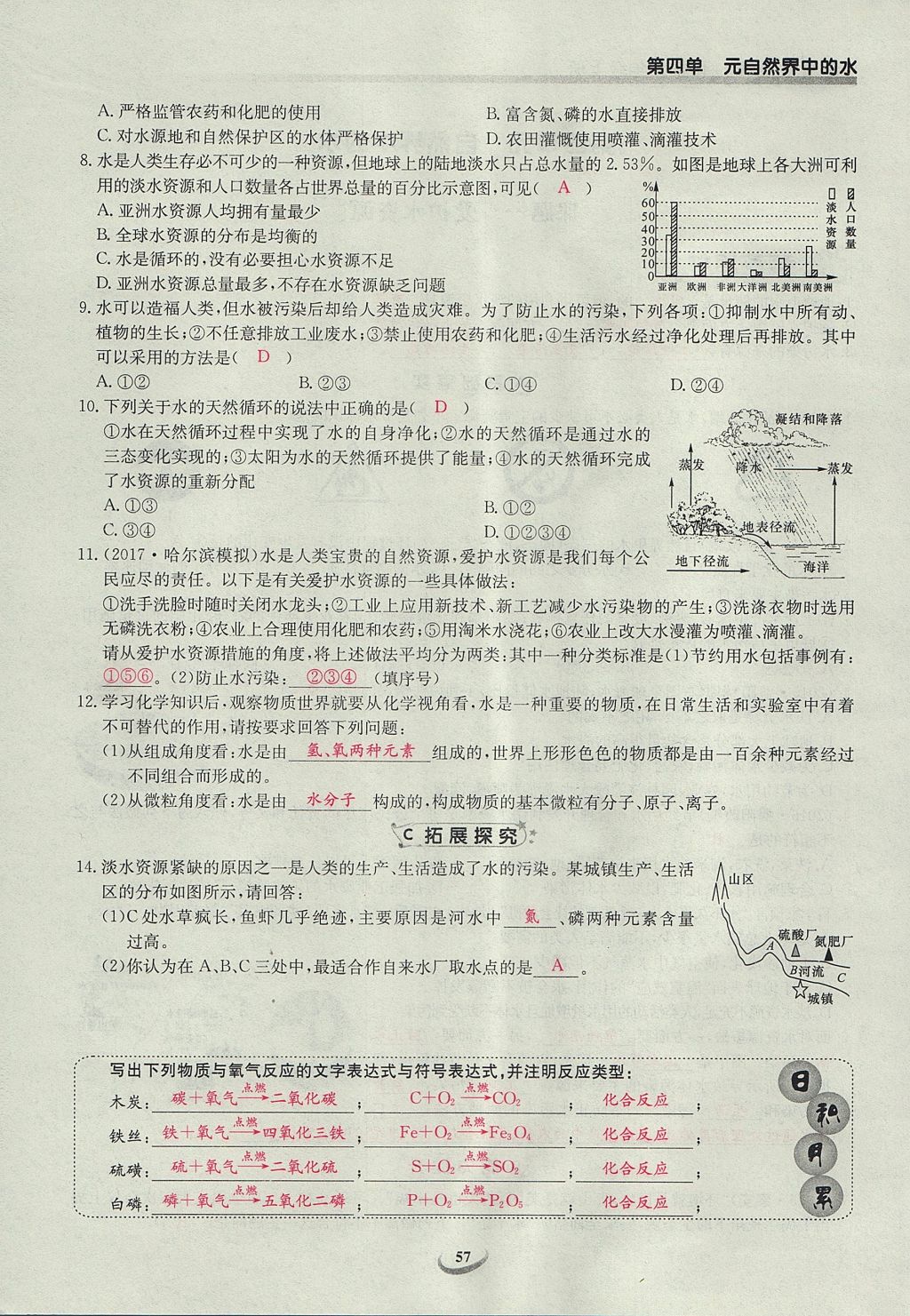 2017年樂學(xué)課堂課時學(xué)講練九年級化學(xué)上冊人教版 第四單元 自然界的水第117頁