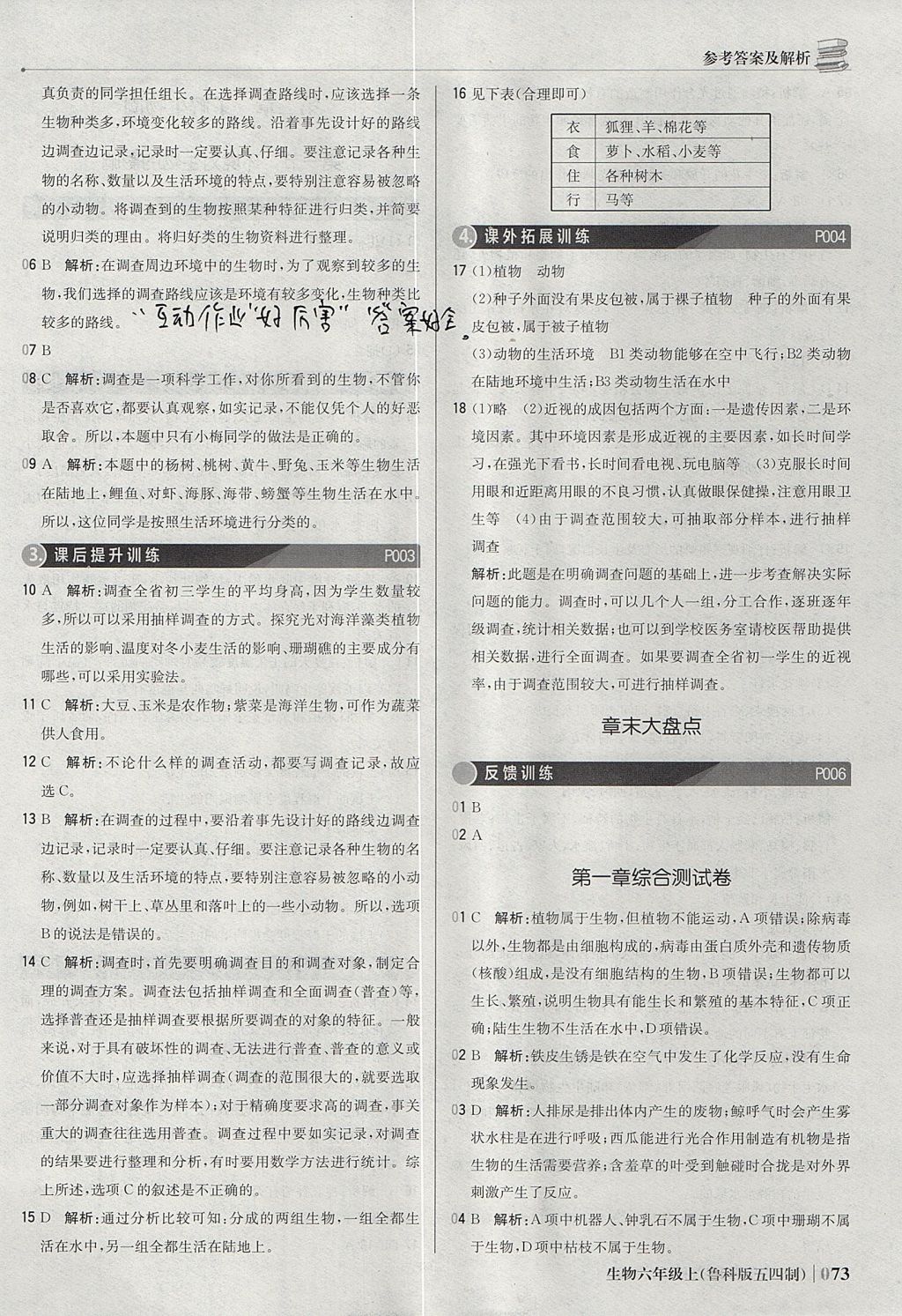 2017年1加1轻巧夺冠优化训练六年级生物上册鲁科版五四制银版 参考答案第2页