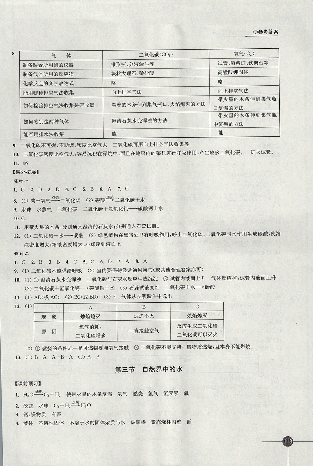 2017年同步練習(xí)九年級化學(xué)上冊滬教版江蘇鳳凰科學(xué)技術(shù)出版社 參考答案第5頁