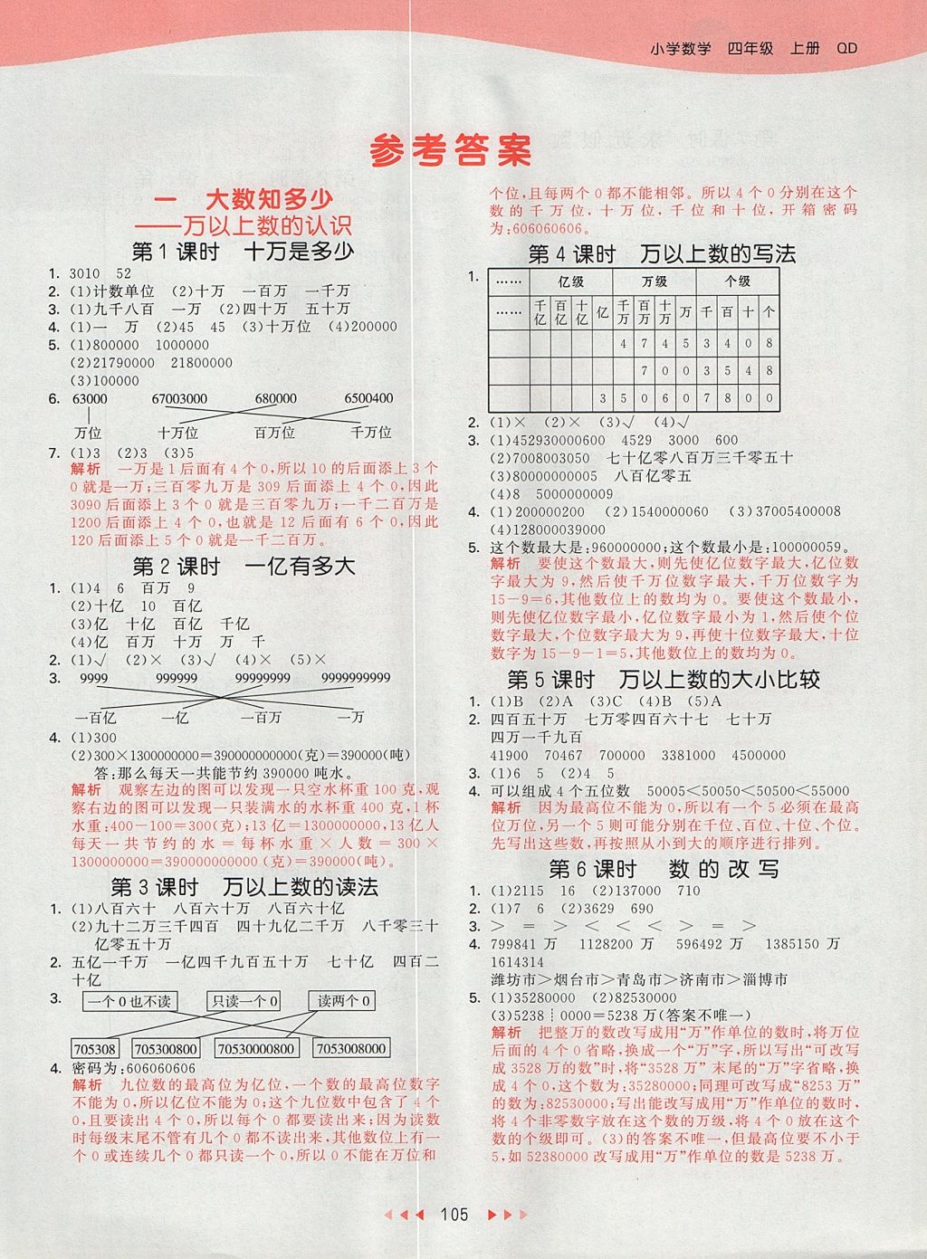 2017年53天天練小學(xué)數(shù)學(xué)四年級上冊青島版 參考答案第1頁