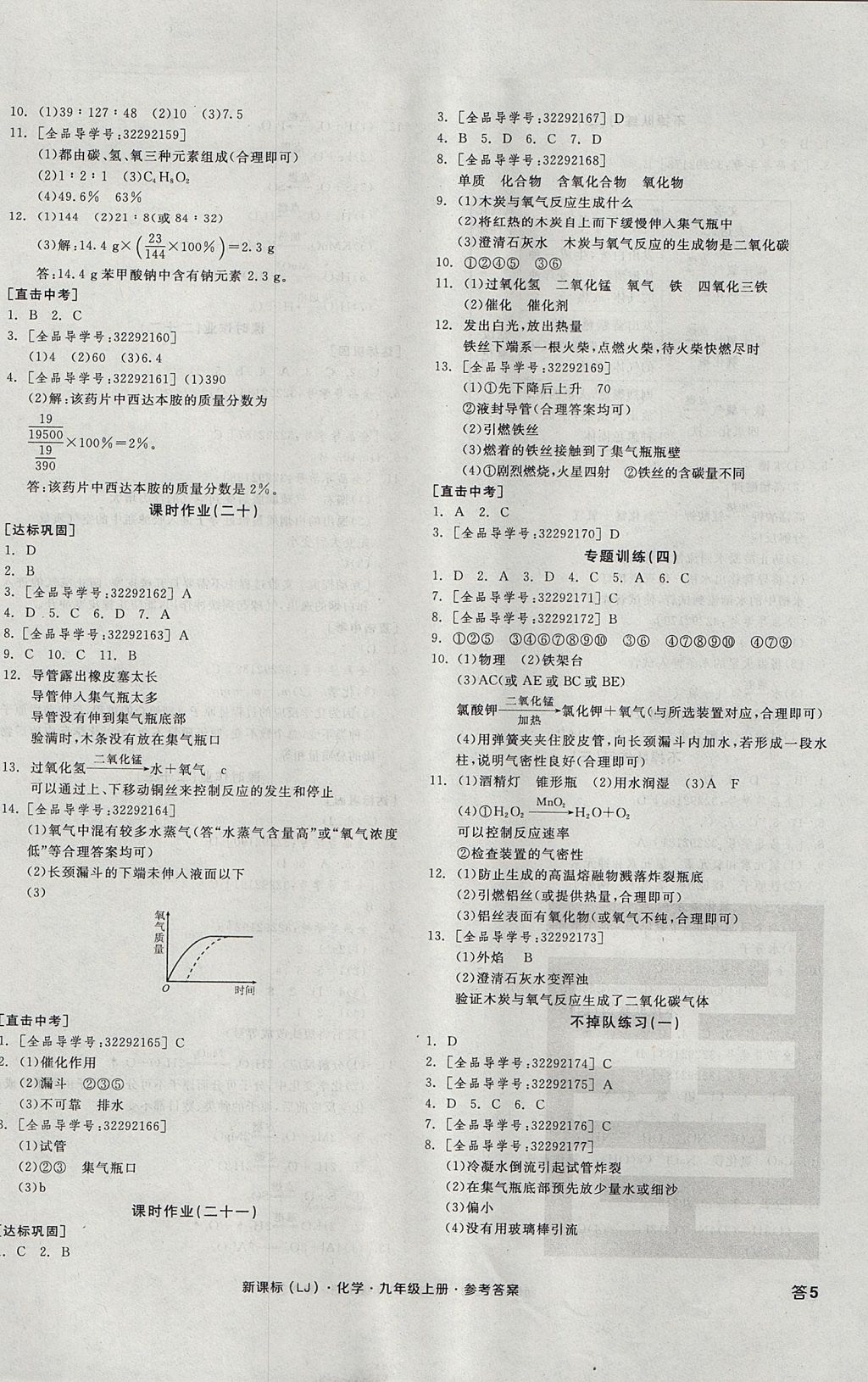 2017年全品學(xué)練考九年級(jí)化學(xué)上冊(cè)魯教版 參考答案第10頁