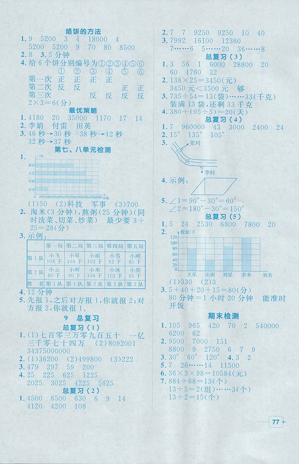 2017年陽光同學課堂小檢測四年級數(shù)學上冊人教版 參考答案第7頁