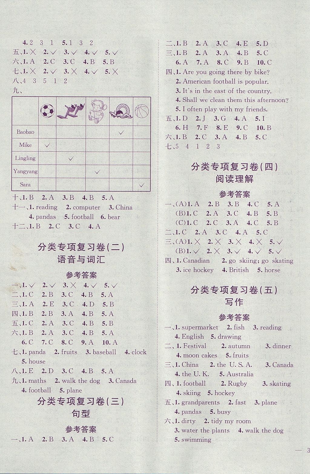 2017年黃岡小狀元達標卷五年級英語上冊北京課改版 參考答案第7頁