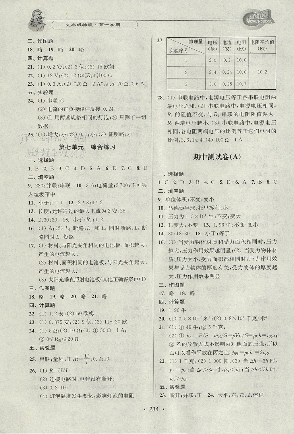 2017年上海課課通優(yōu)化精練九年級(jí)物理第一學(xué)期 參考答案第14頁