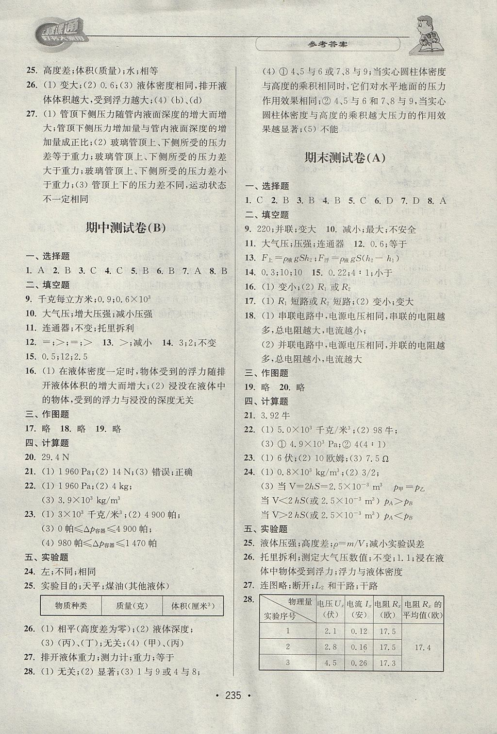 2017年上海課課通優(yōu)化精練九年級(jí)物理第一學(xué)期 參考答案第15頁(yè)