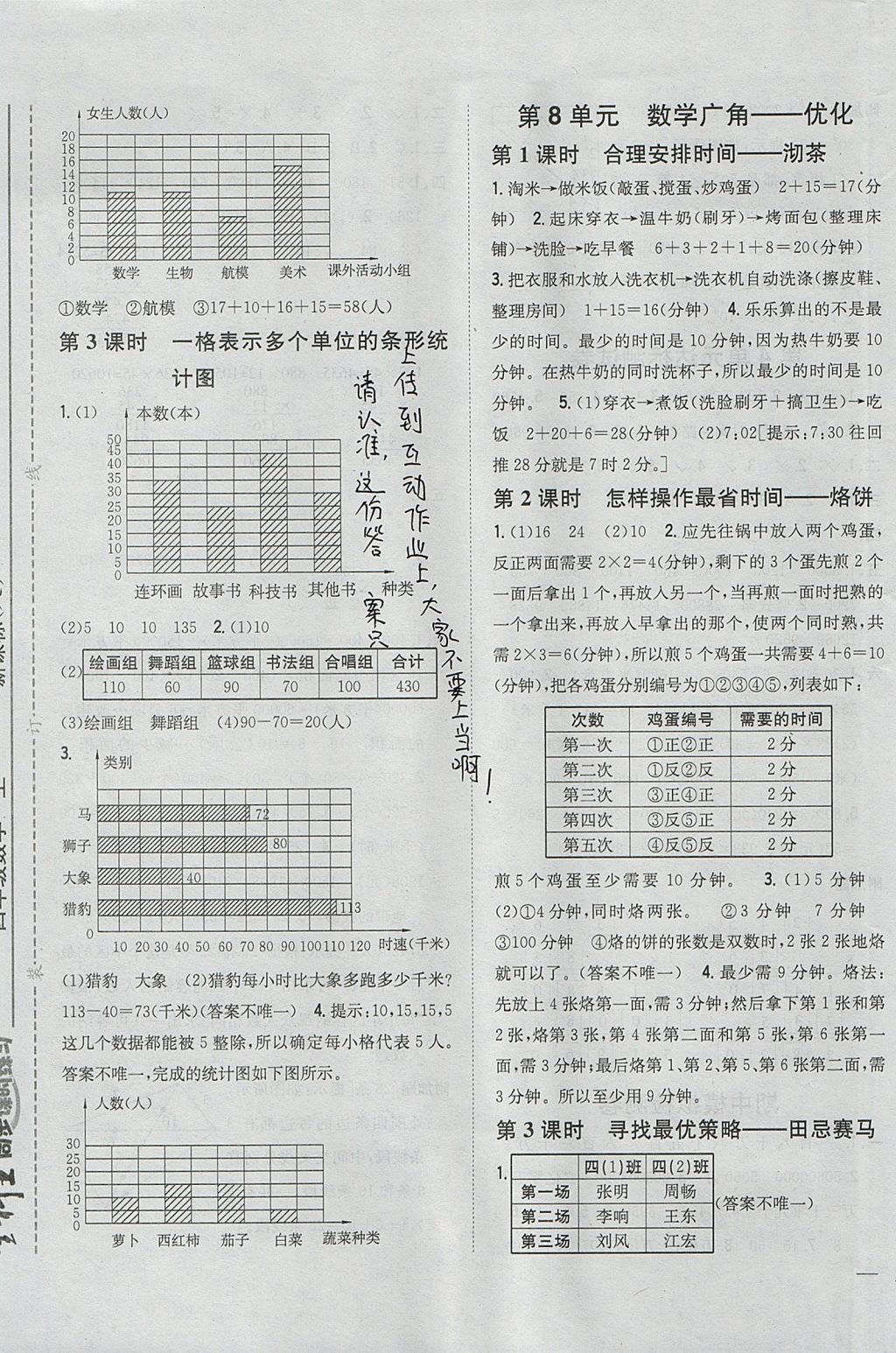 2017年全科王同步课时练习四年级数学上册人教版 参考答案第9页