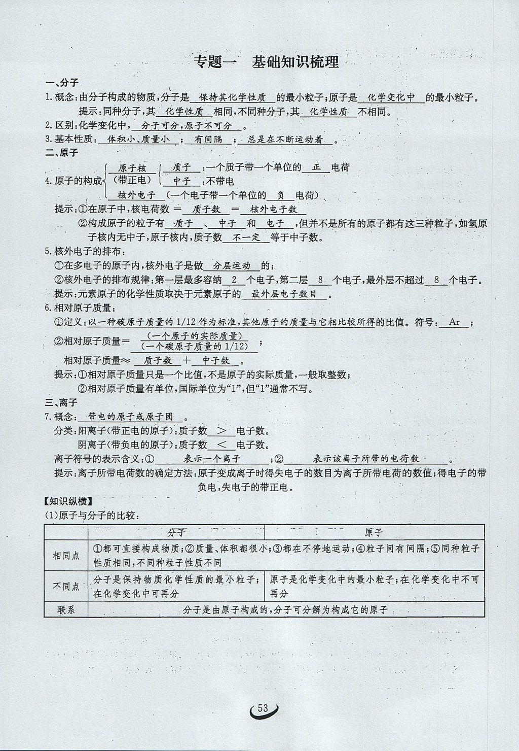 2017年思维新观察九年级化学上册 第三单元 物质构成的奥秘第61页