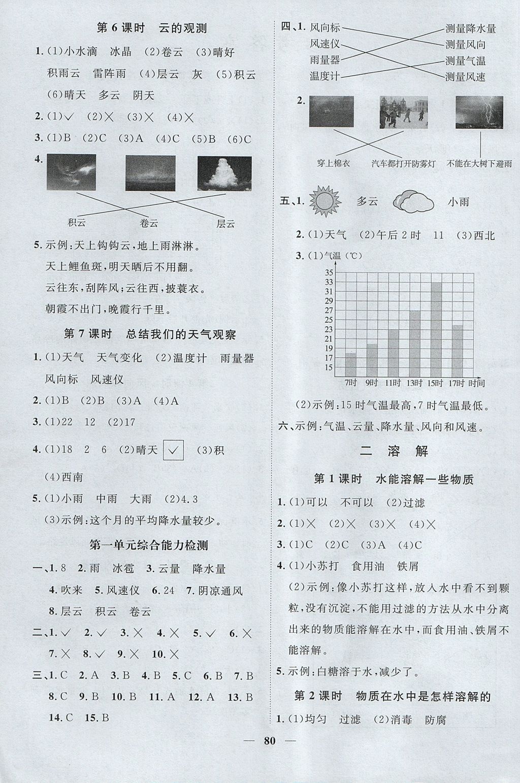 2017年阳光同学课时优化作业四年级科学上册教科版 参考答案第2页