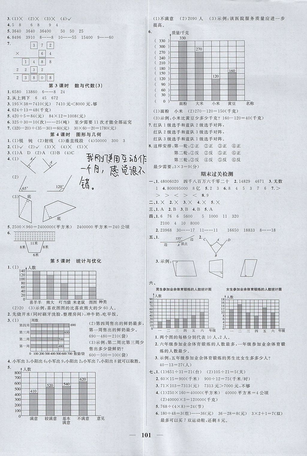 2017年阳光同学课时优化作业四年级数学上册人教版 参考答案第9页