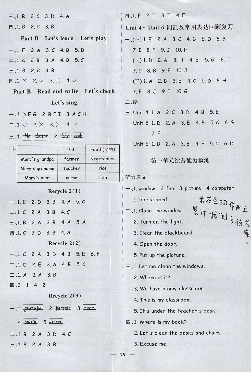 2017年陽光同學(xué)課時優(yōu)化作業(yè)四年級英語上冊人教PEP版 參考答案第5頁