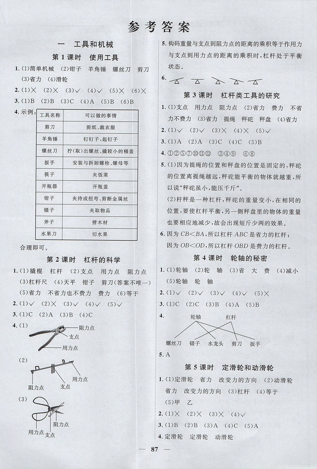 2017年阳光同学课时优化作业六年级科学上册教科版 参考答案第1页