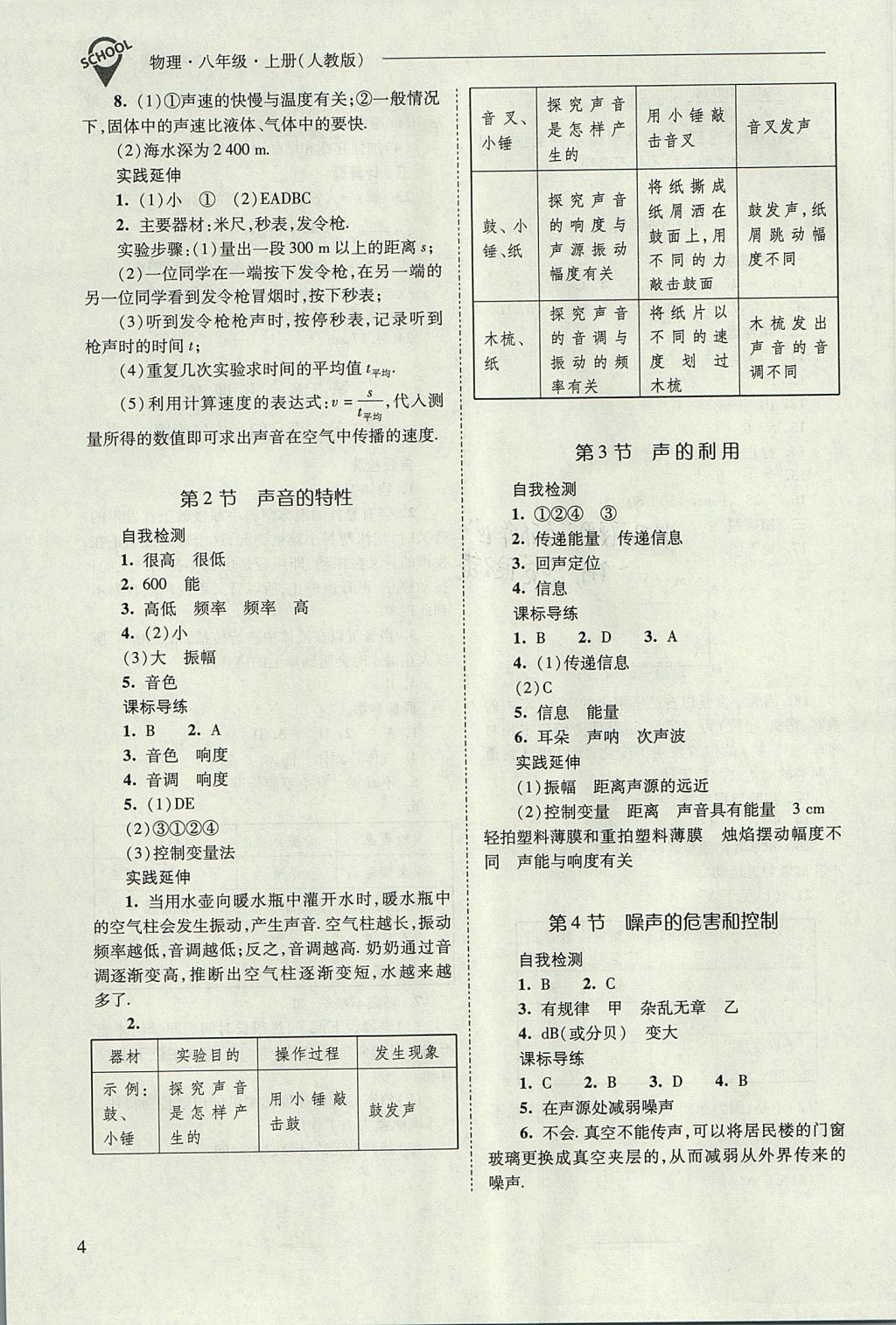 2017年新課程問題解決導(dǎo)學(xué)方案八年級(jí)物理上冊(cè)人教版 參考答案第4頁