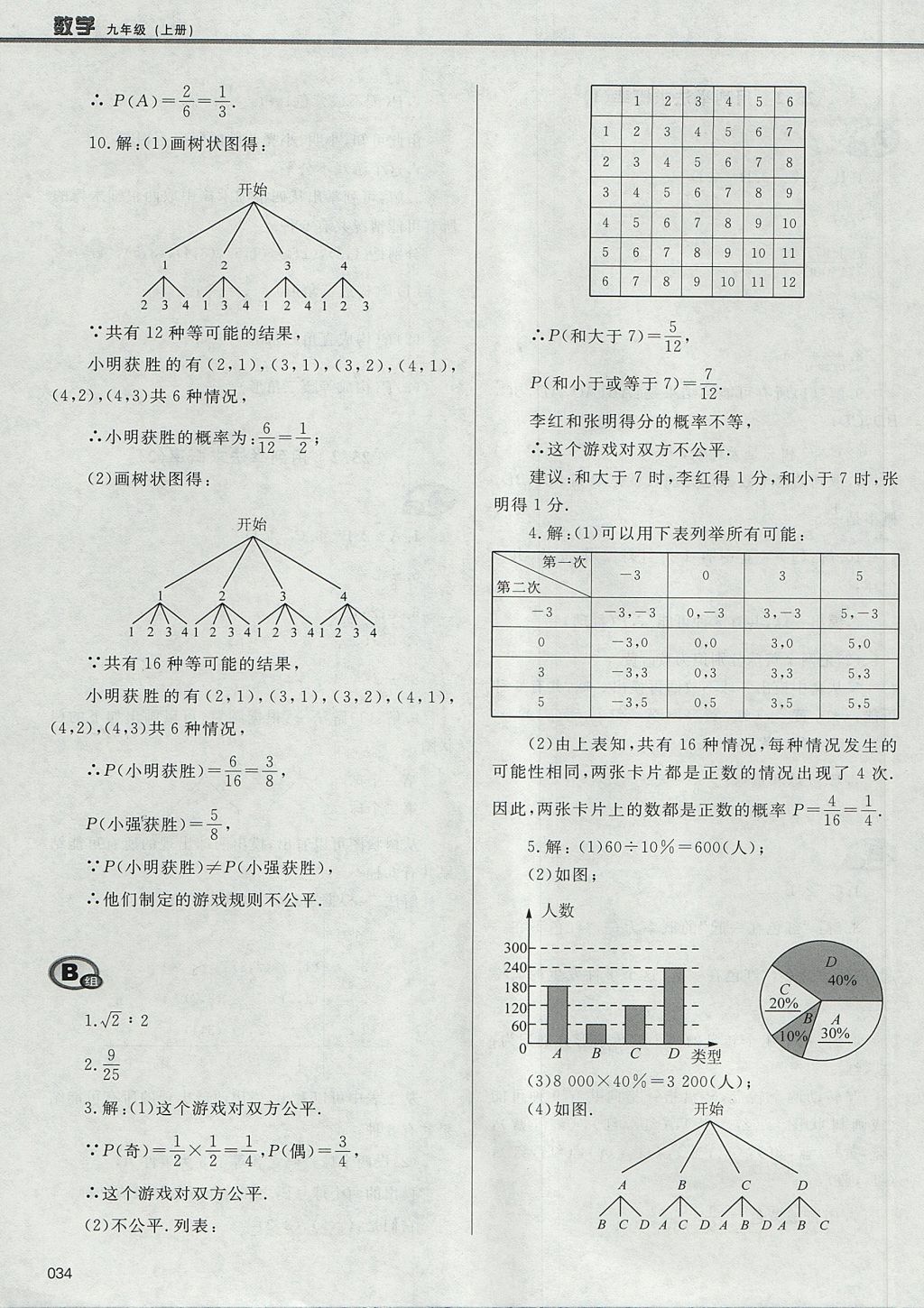 2017年學(xué)習(xí)質(zhì)量監(jiān)測九年級數(shù)學(xué)上冊人教版 參考答案第34頁