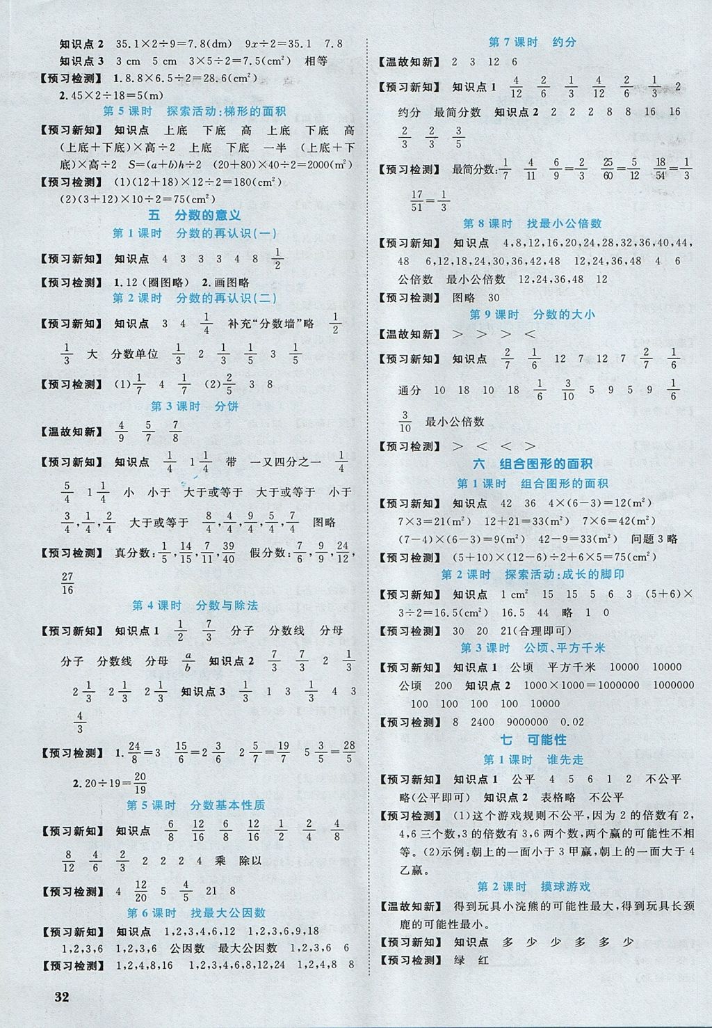 2017年陽光同學(xué)課時優(yōu)化作業(yè)五年級數(shù)學(xué)上冊北師大版深圳專版 預(yù)習(xí)單答案第12頁