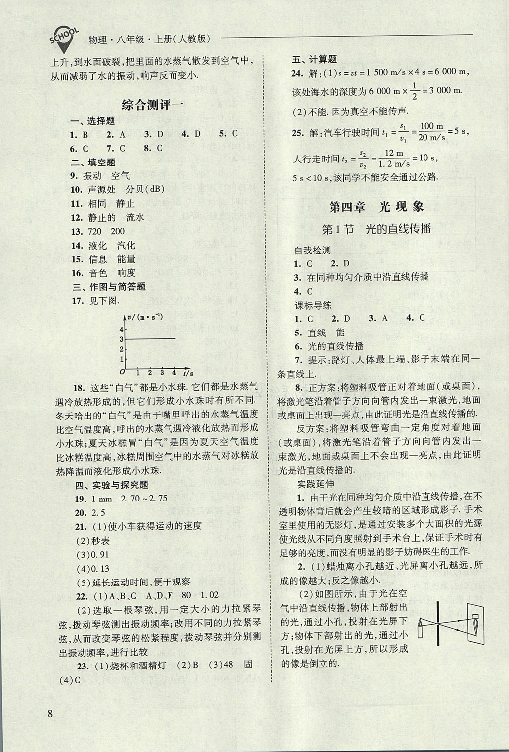 2017年新課程問題解決導(dǎo)學(xué)方案八年級(jí)物理上冊(cè)人教版 參考答案第8頁(yè)