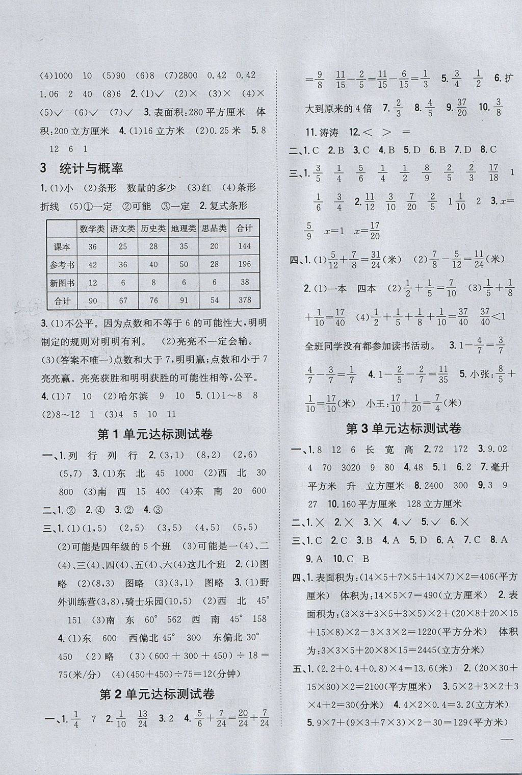 2017年全科王同步課時(shí)練習(xí)五年級(jí)數(shù)學(xué)上冊(cè)青島版五四制 參考答案第7頁(yè)