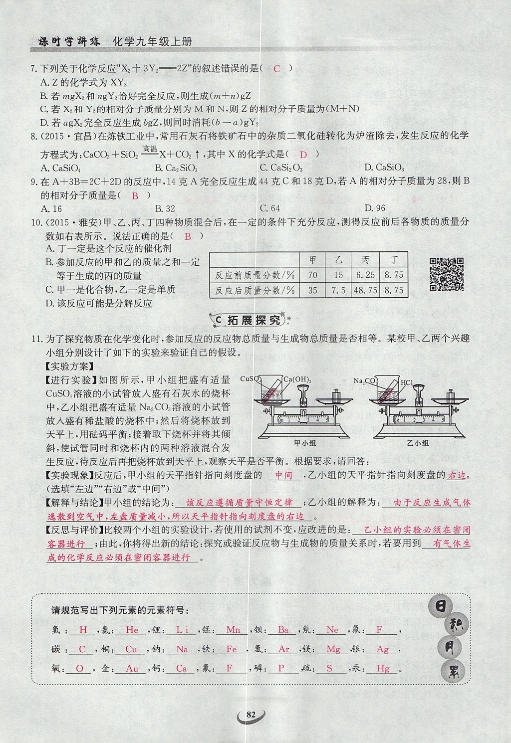 2017年乐学课堂课时学讲练九年级化学上册人教版 第五单元 化学方程式第80页