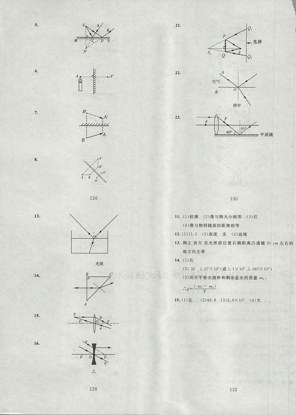 2017年高分計(jì)劃一卷通八年級(jí)物理上冊(cè) 參考答案第16頁