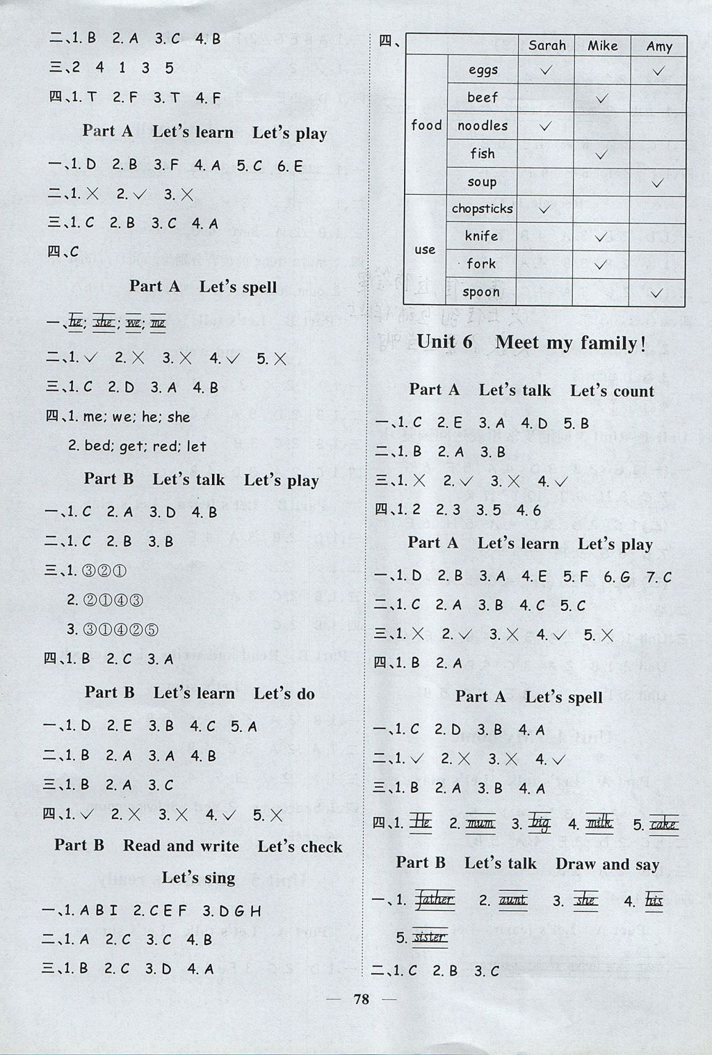 2017年阳光同学课时优化作业四年级英语上册人教PEP版 参考答案第4页