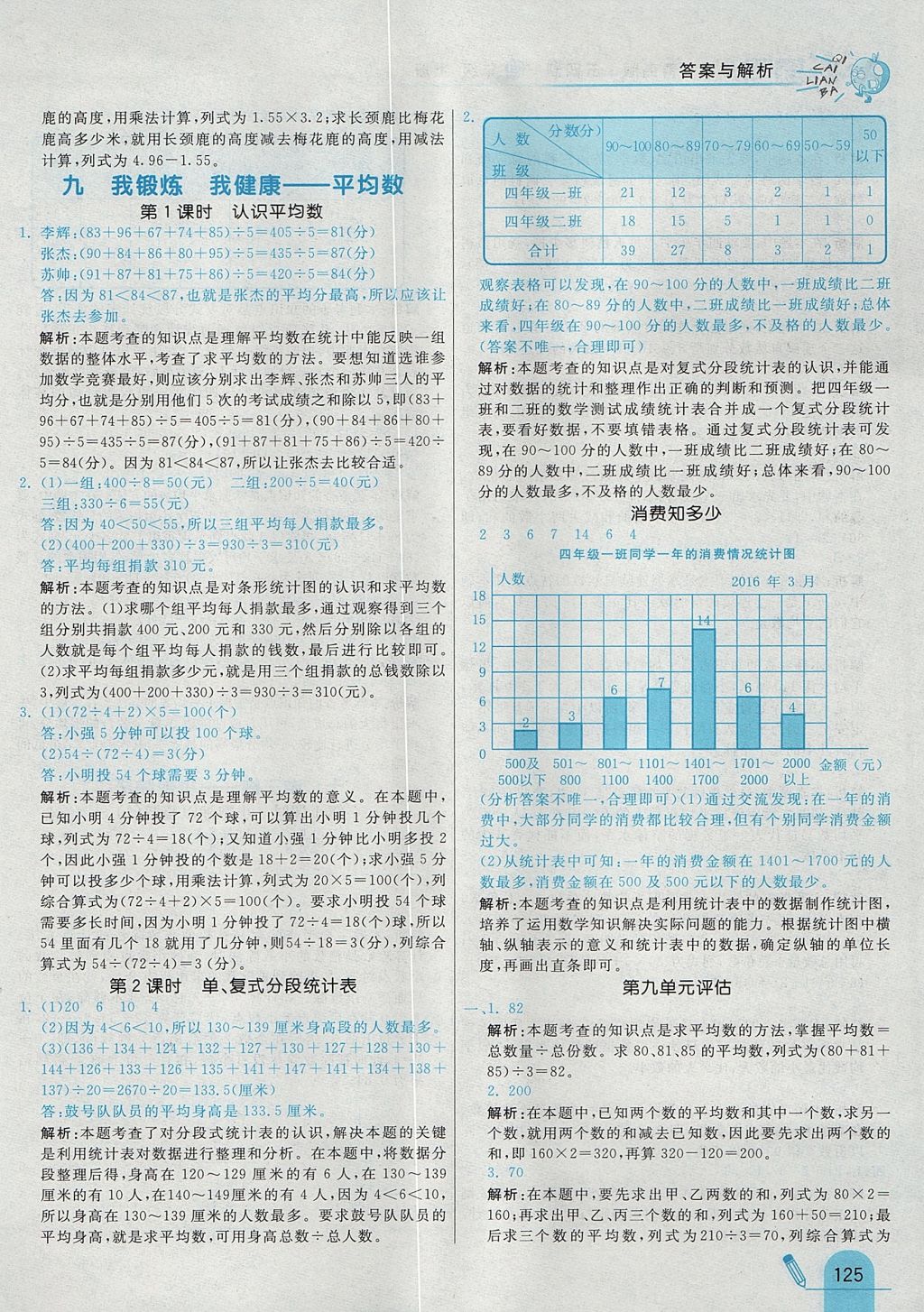 2017年七彩练霸四年级数学上册青岛版五四制 参考答案第33页